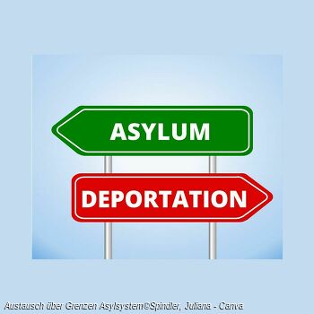 Austausch über Grenzen: Asylsystem verstehen, Chancen begleiten